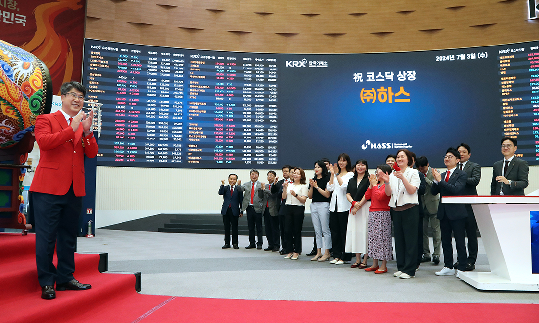 Cotización en KOSDAQ